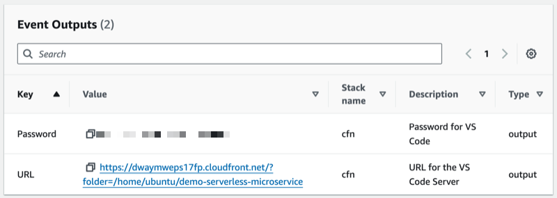 CloudFormation Outputs